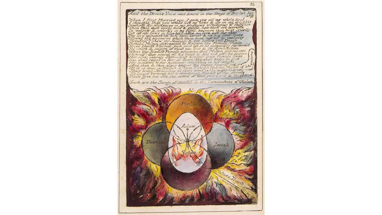 William Blake's prophetic books