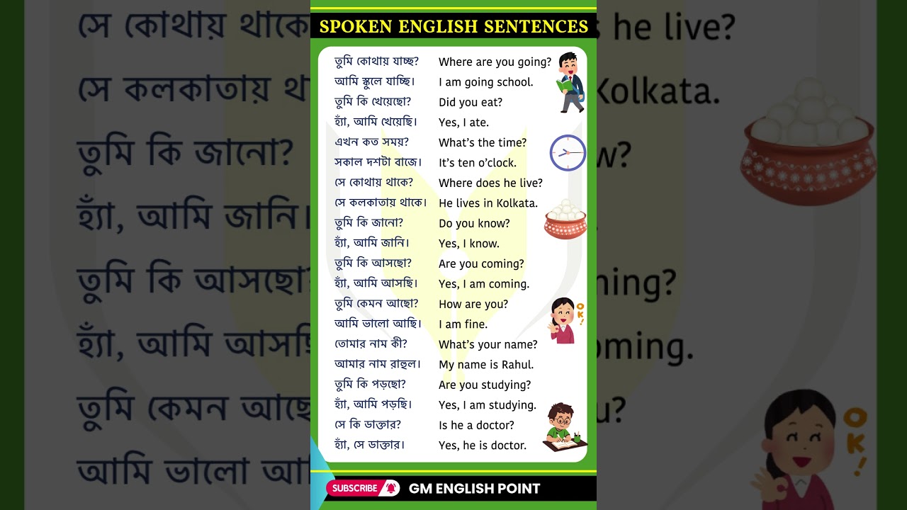 Easy Way to Learn English | Spoken English Practice Class | Bangla To English