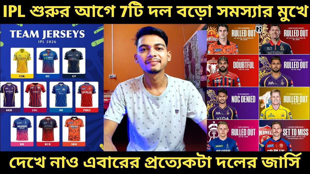 IPL 2026: IPL শুরুর আগেই 7টি দল পড়লো বড়ো সমস্যার মুখে 😳। দেখে নাও প্রত্যেকটা দলের এবারের জার্সি 😍