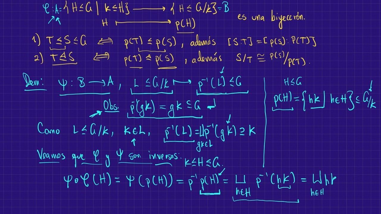 El teorema de la correspondencia