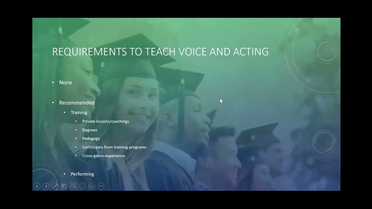Professional Voice for SLPs
