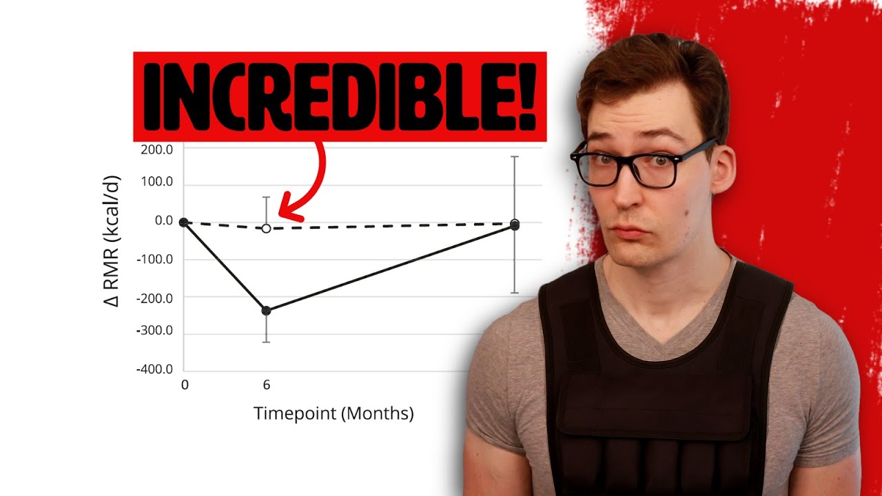 What Weighted Vests do to your Body: New Evidence!