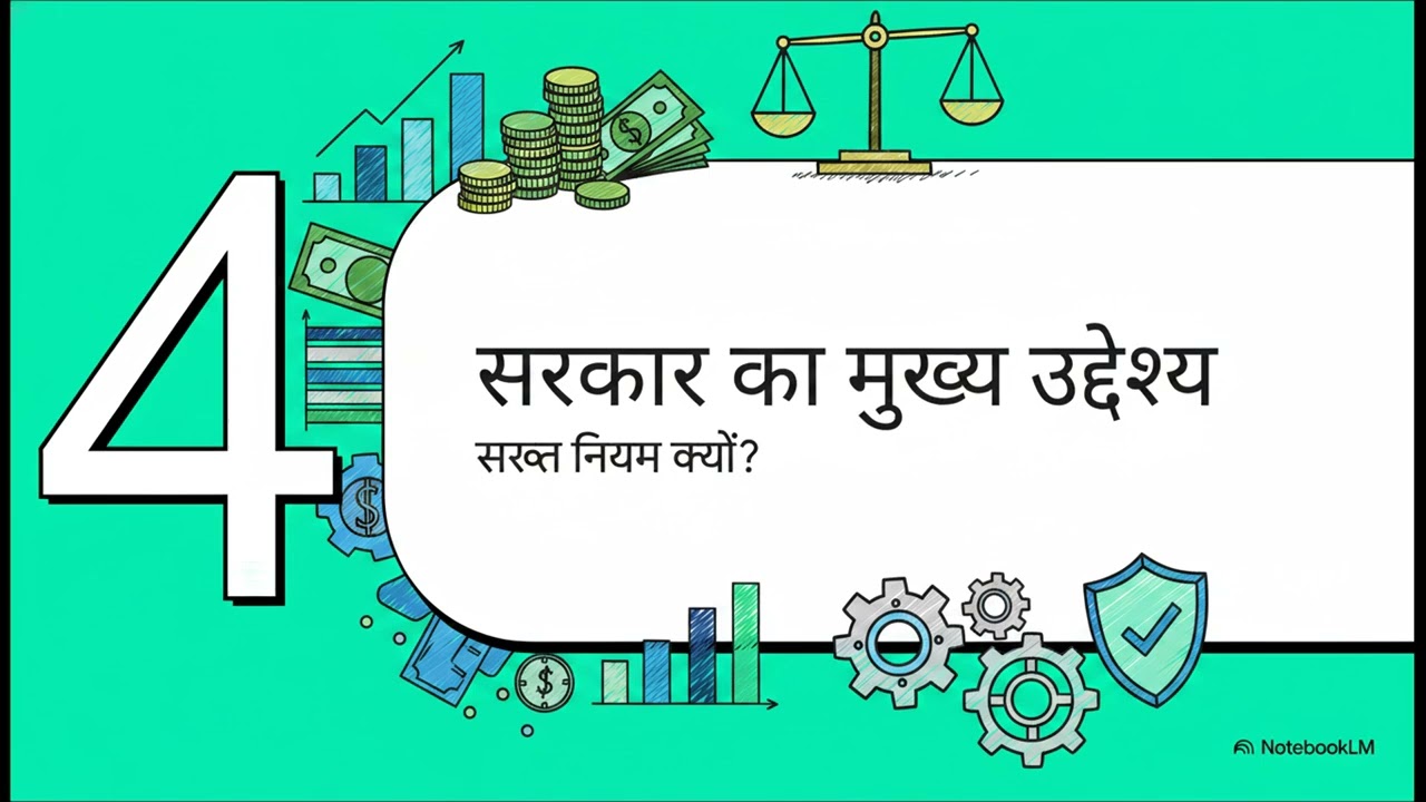 Who Has to Fill Schedule AL in ITR-2 & ITR-3? ₹1 Crore Rule Explained!