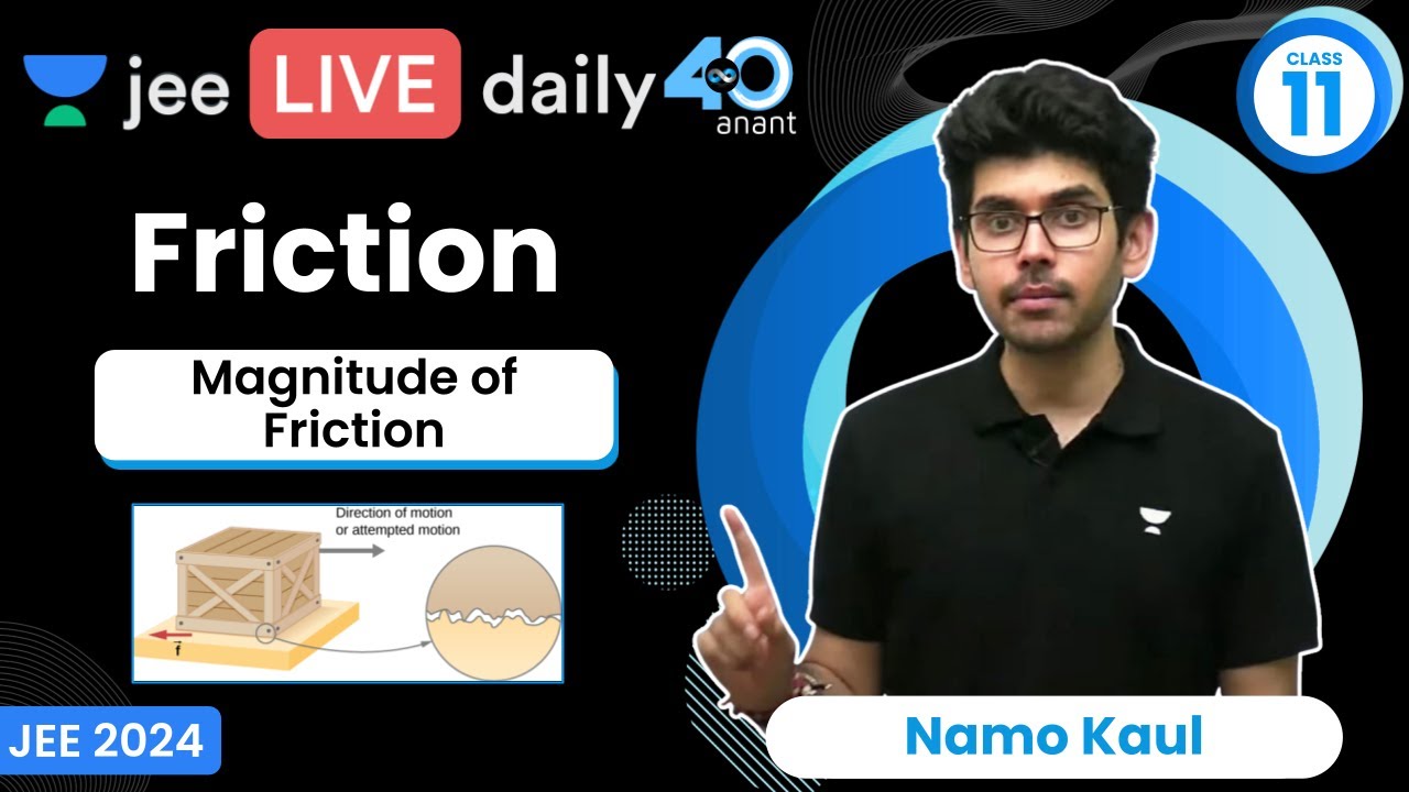Friction L1 | Magnitude of Friction | #jee2024 #jee2025 #jeephysics #namokaul