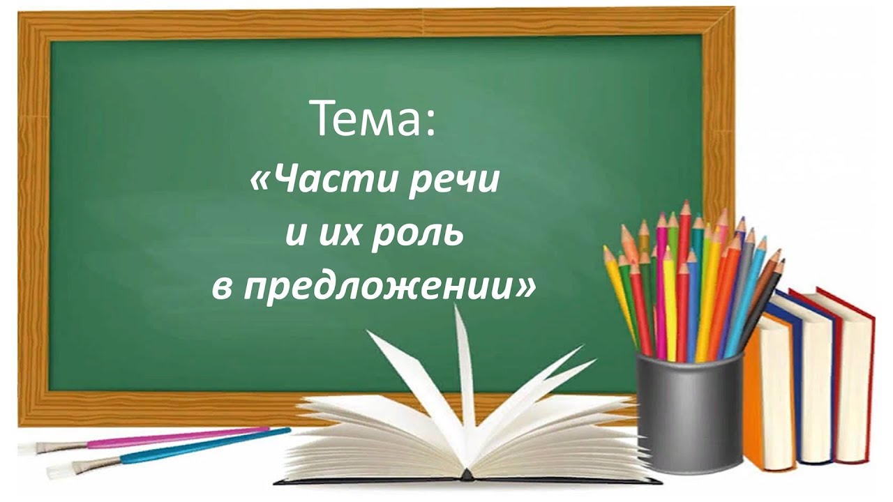 Русский язык 3 класс. «Части речи и их роль в предложении»