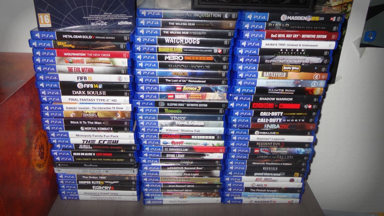PS4 Collection Update (February 2017)