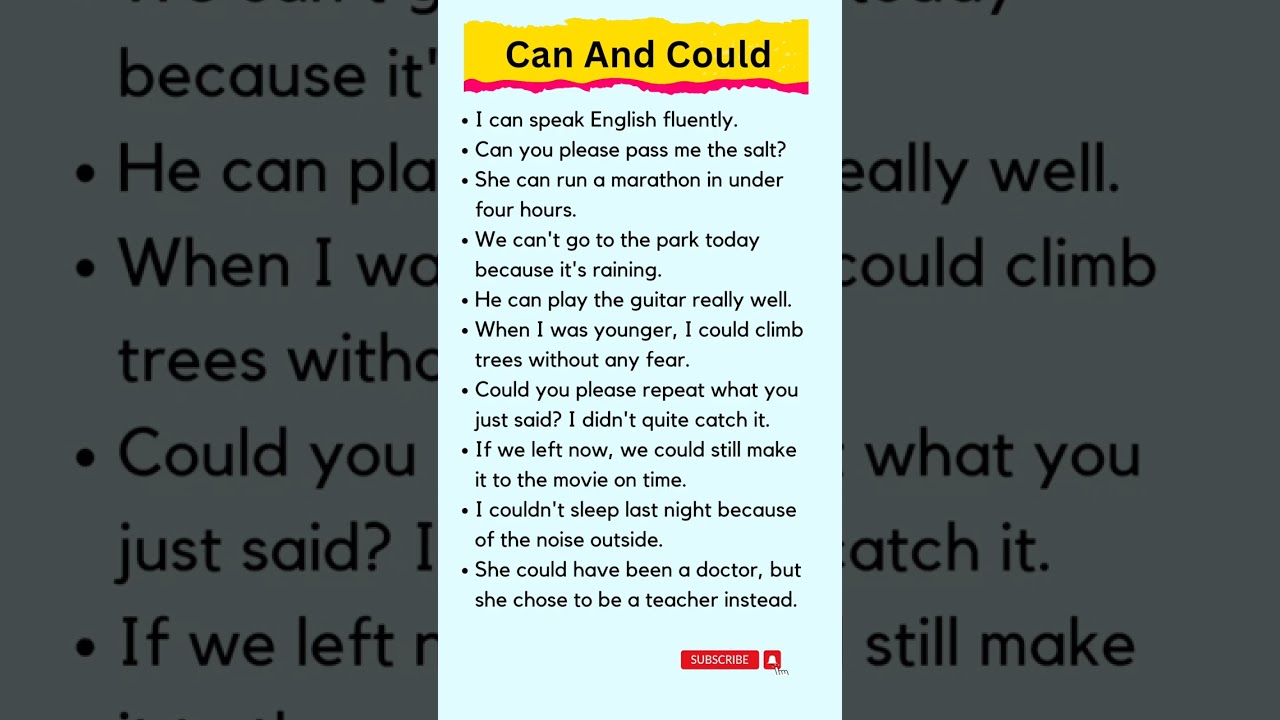 Sentences With Can And Could | Daily Use Sentences #englishspeaking