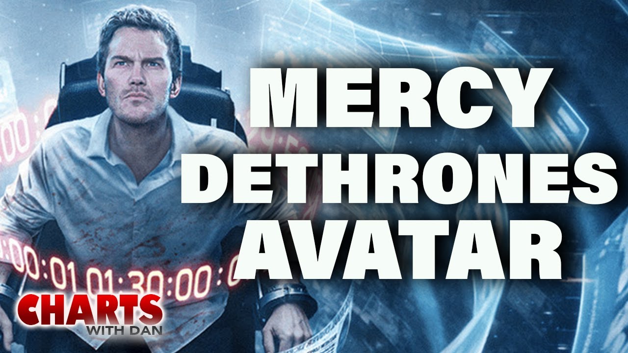 Mercy Dethrones Avatar on Wintry Weekend - Charts with Dan!