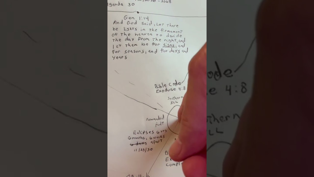 Bible Code of the Great American Eclipse