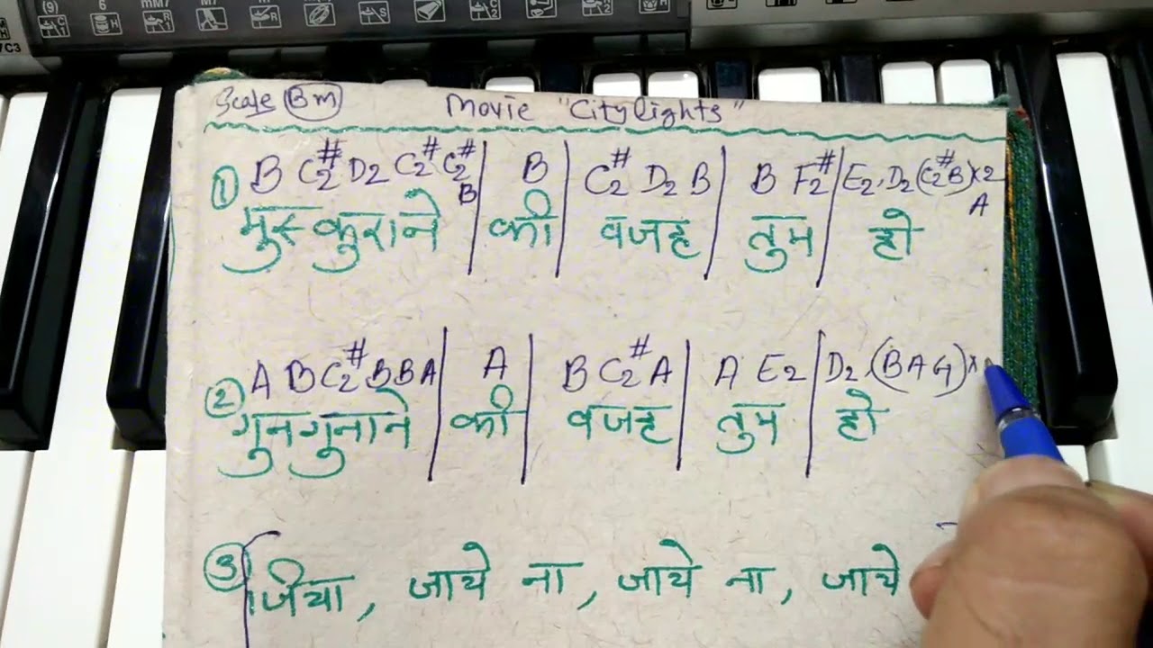 Notations of Muskurane ki wajah tum ho