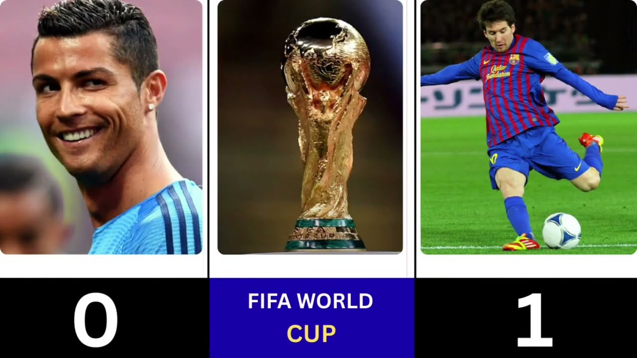 Lionel Messi VS Cristiano Ronaldo | All Awards and Trophies Compared.