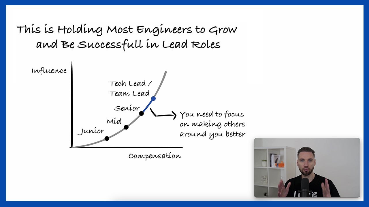 This Is Holding Most Engineers Back from Lead Roles