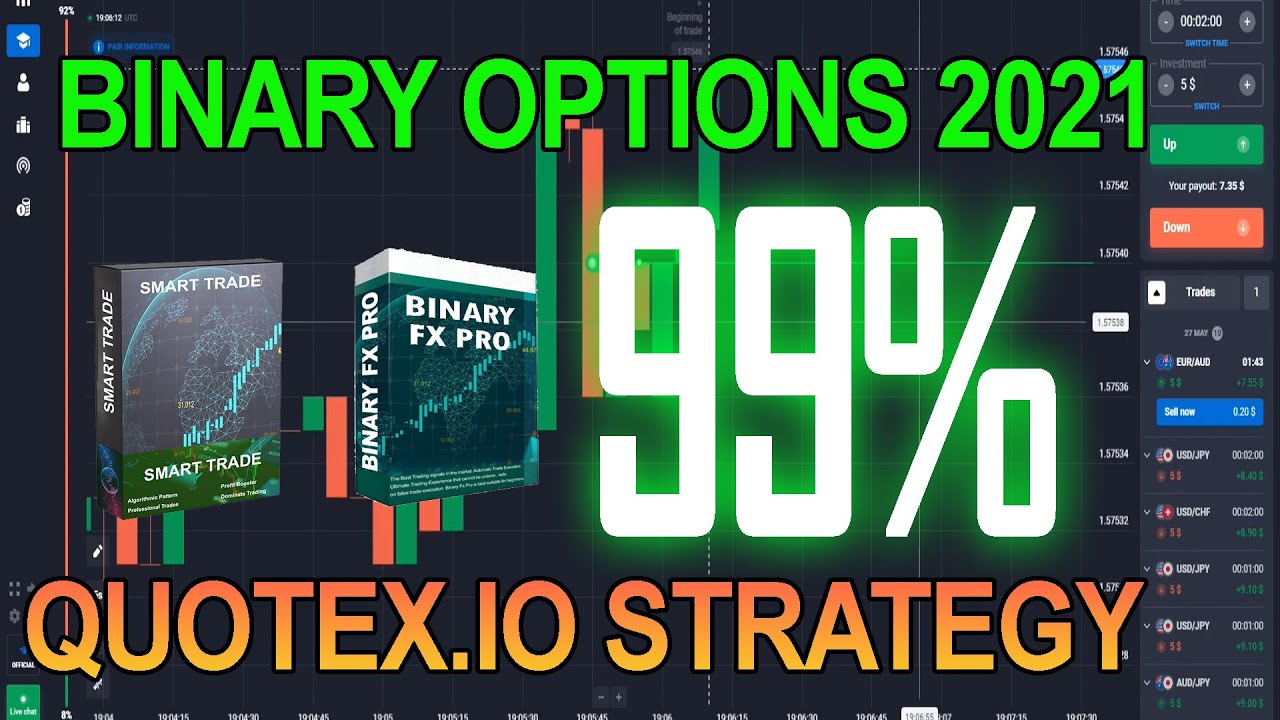Binary Options 2021 Strategy 🔥 Quotex Best Trading Indicator 🔥