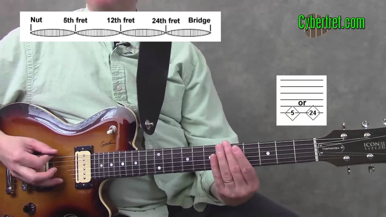 Natural Harmonics on the Guitar