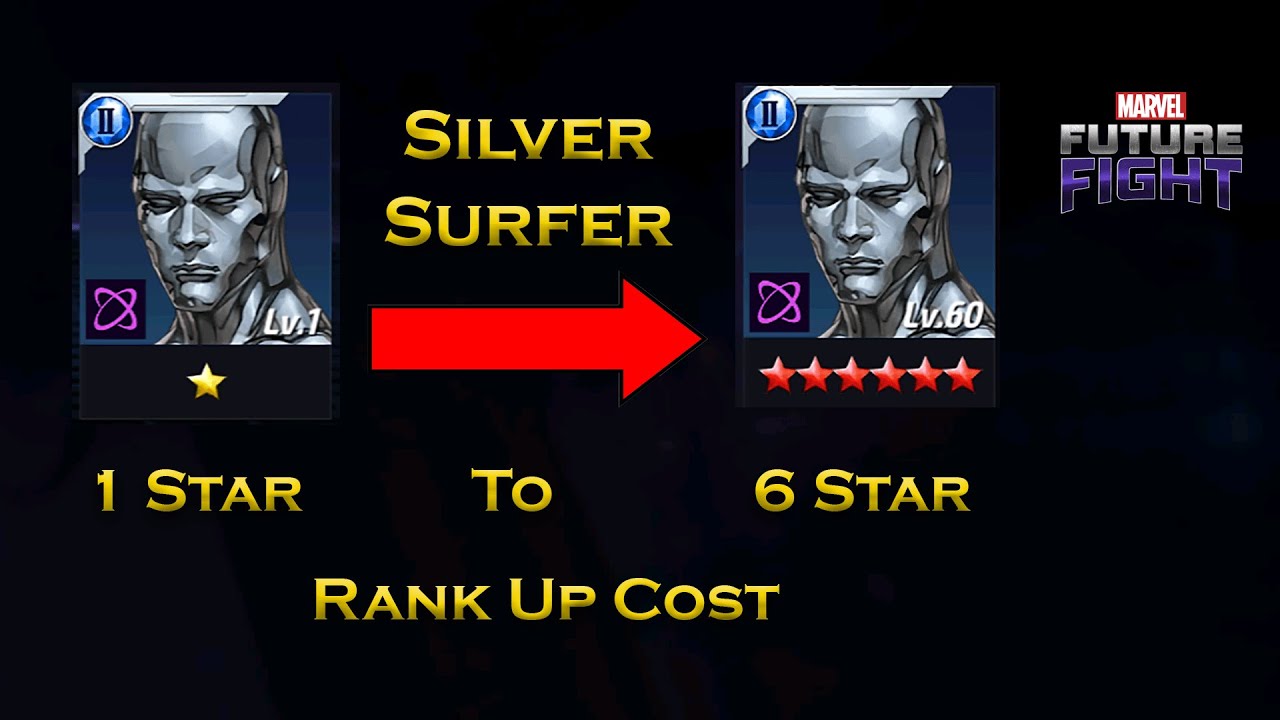 Silver Surfer Rank Up Cost And Other Cost Information For Beginners - F 2 P - Marvel Future Fight