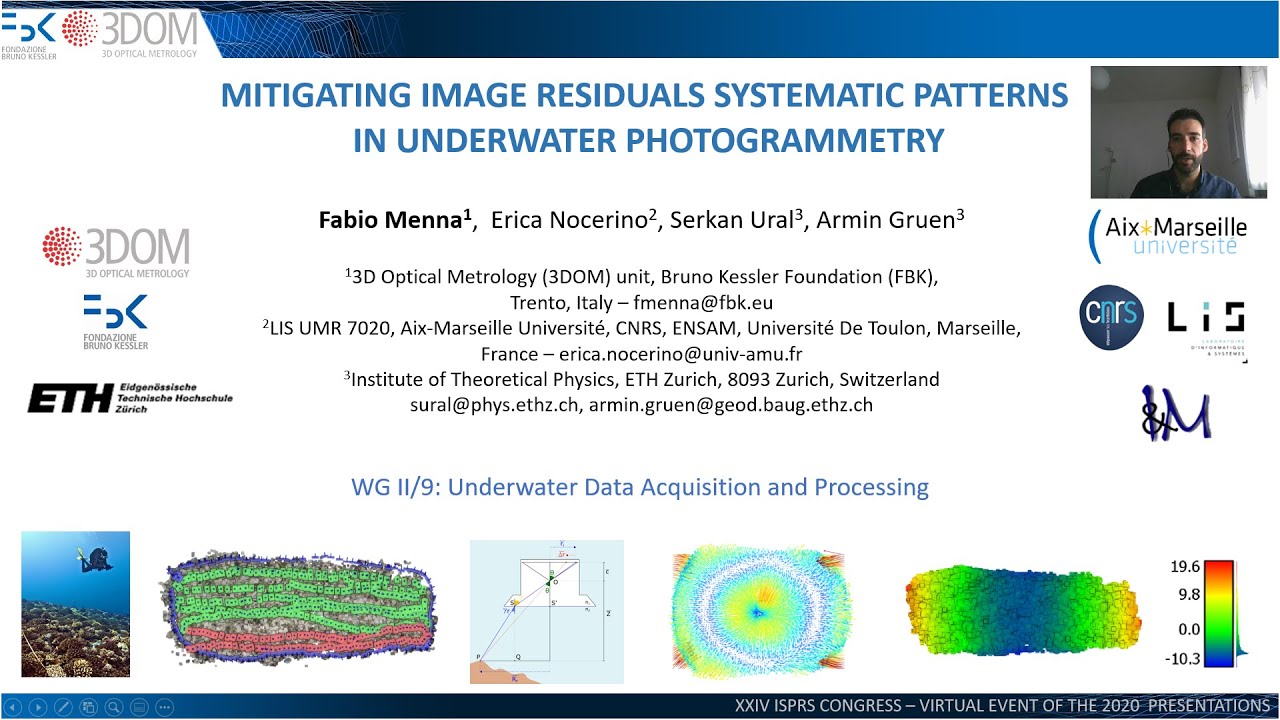 Mitigating image residuals systematic patterns in underwater photogrammetry