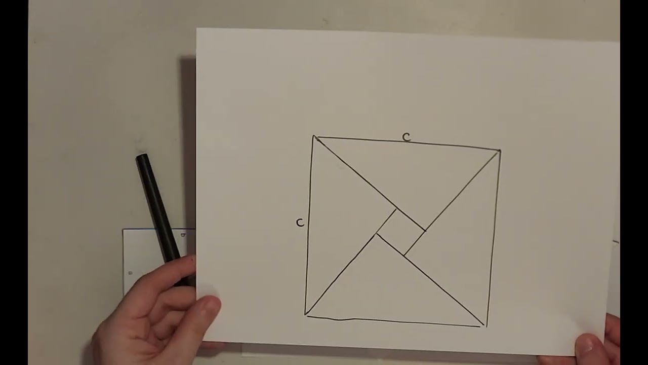 Pythagorean Theorem - Visual Proof - Follow Along