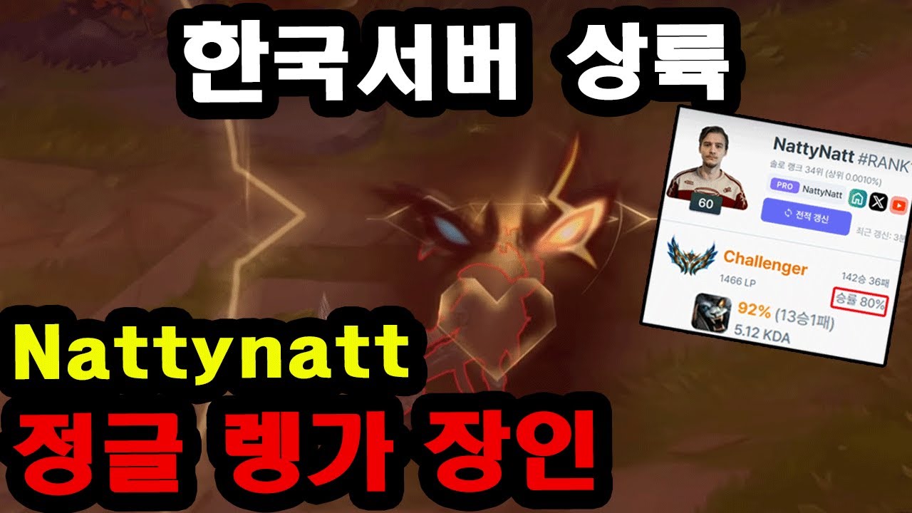와 한국섭 챌린저 승률 80% ?? 정글 렝가 장인 NattyNatt, 그가 게임을 터뜨리는 법을 알아보자