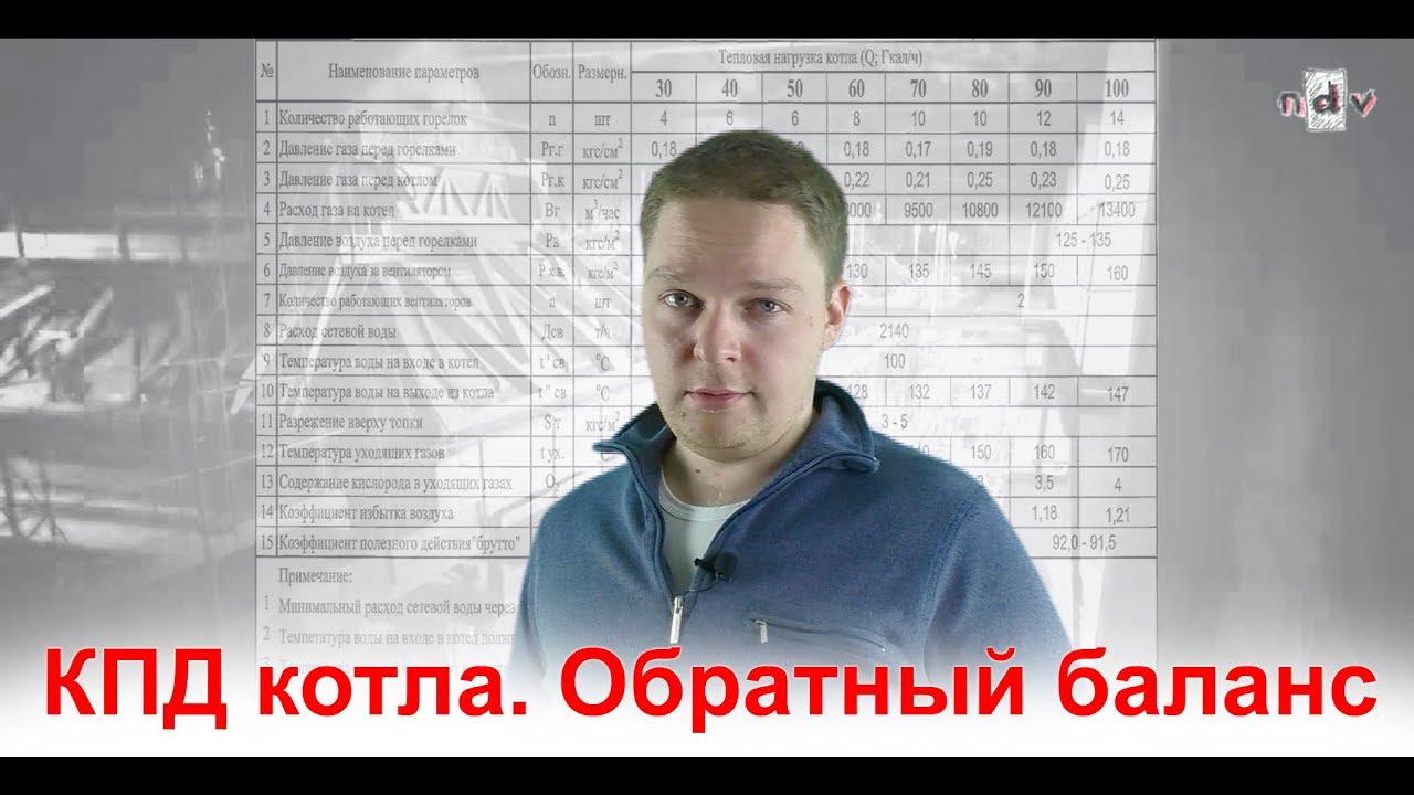 КПД котла. Обратный баланс. Виды тепловых потерь. Метод теплового баланса: формула, расчет.