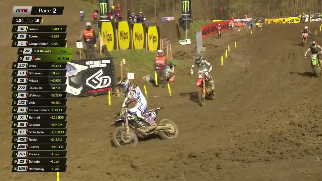 Lata vs Karlis Reisulis in MX2 Race 2 #MXGPSwitzerland