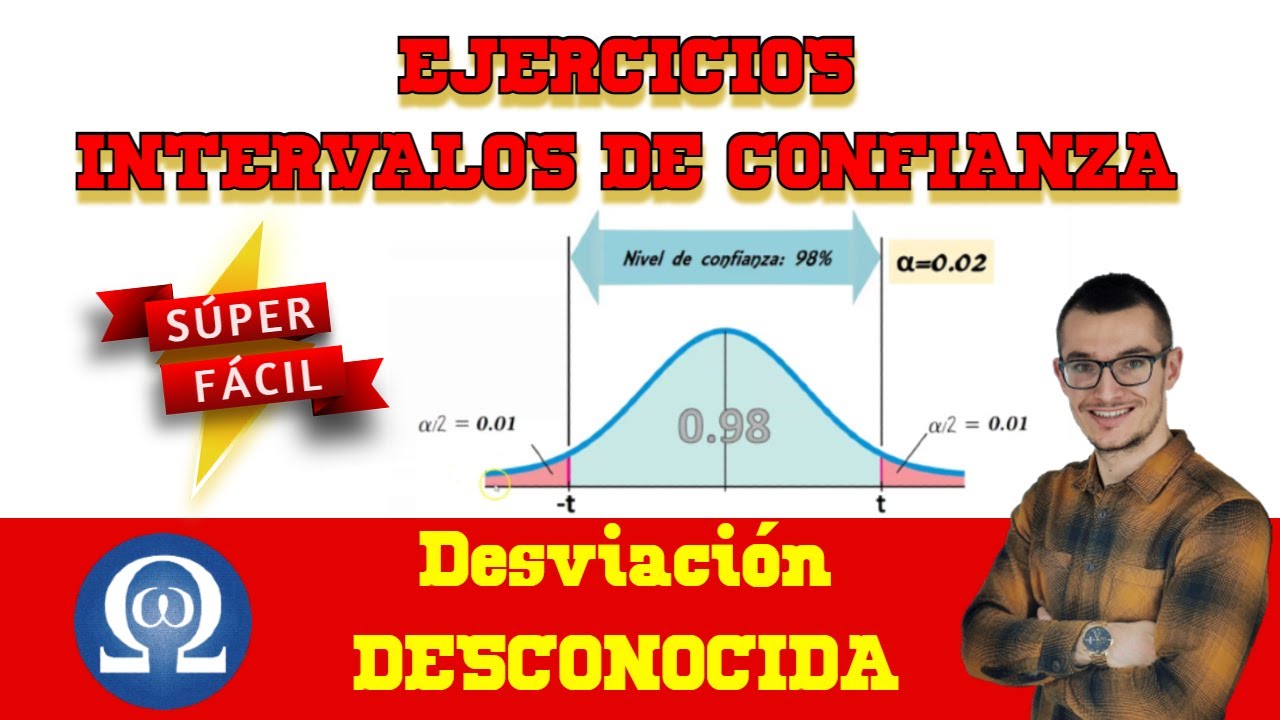 Intervalo de confianza para la MEDIA - tabla T de STUDENT