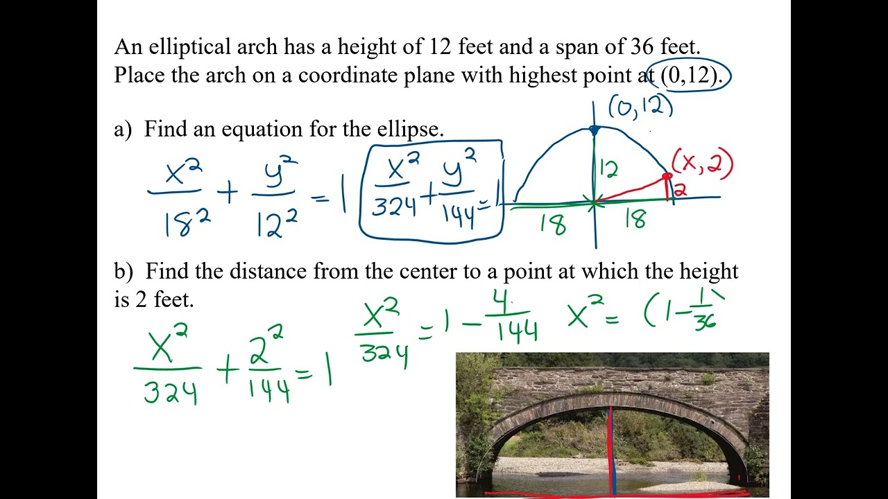 Finding Equation of an Elliptical Arch and Distance from Center to Point
