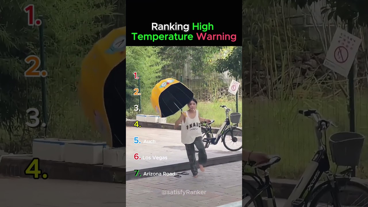 Ranking Extreme Heat Warning Moments 🔥 | Real High Temperature Alerts #Shorts