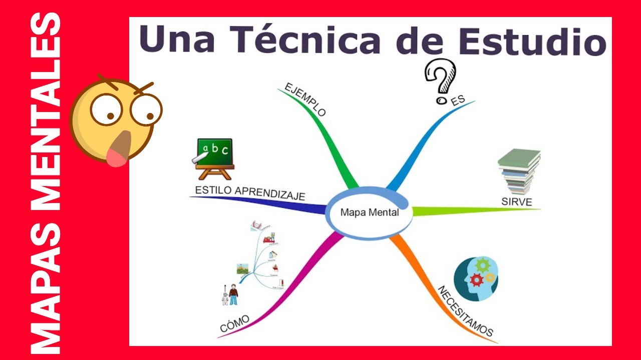 TÉCNICAS DE ESTUDIO ✍: Cómo hacer un MAPA MENTAL 🧠| Alejandra M Bárcena