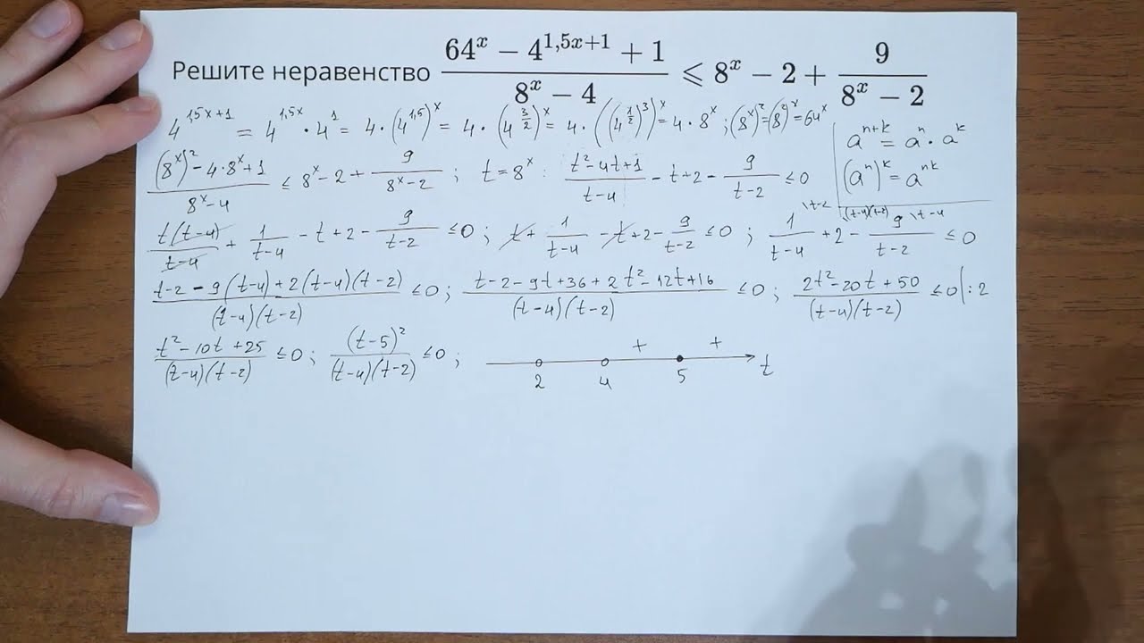 Неравенство №15 | 8 вар ЕГЭ 2025 Ященко (12109)