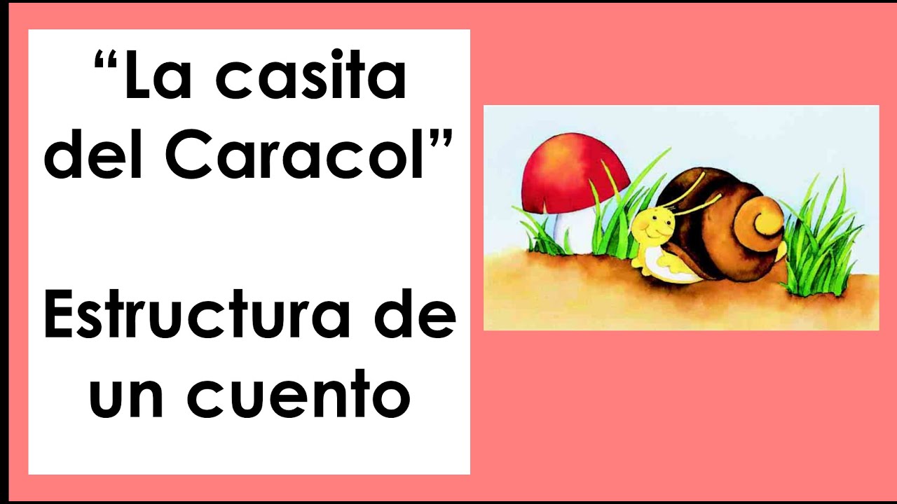 Partes del cuento -La casita del caracol