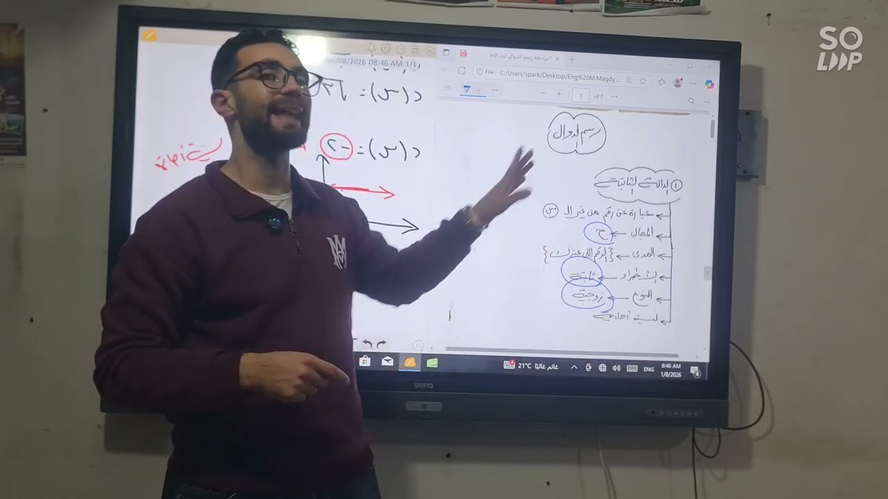 الفيديو 1 (رسم الدوال) 2ث