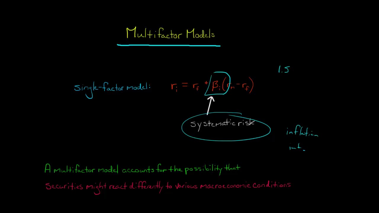 Multifactor Models