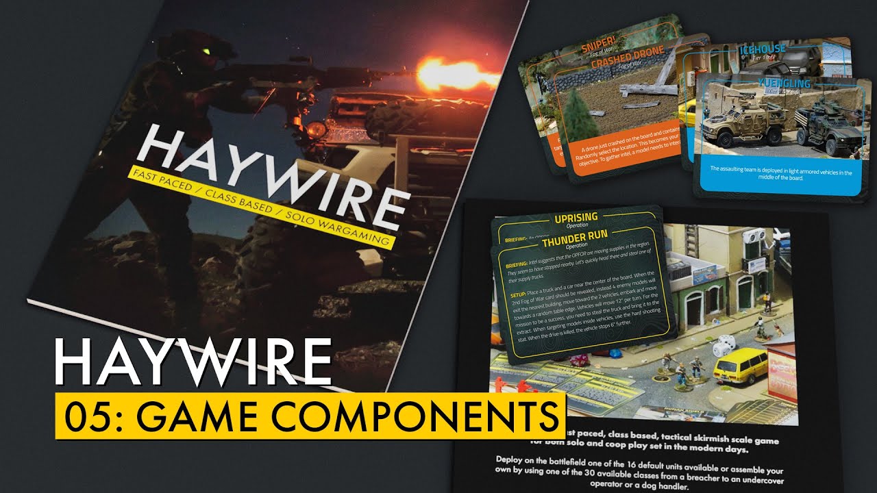 HAYWIRE: Game components