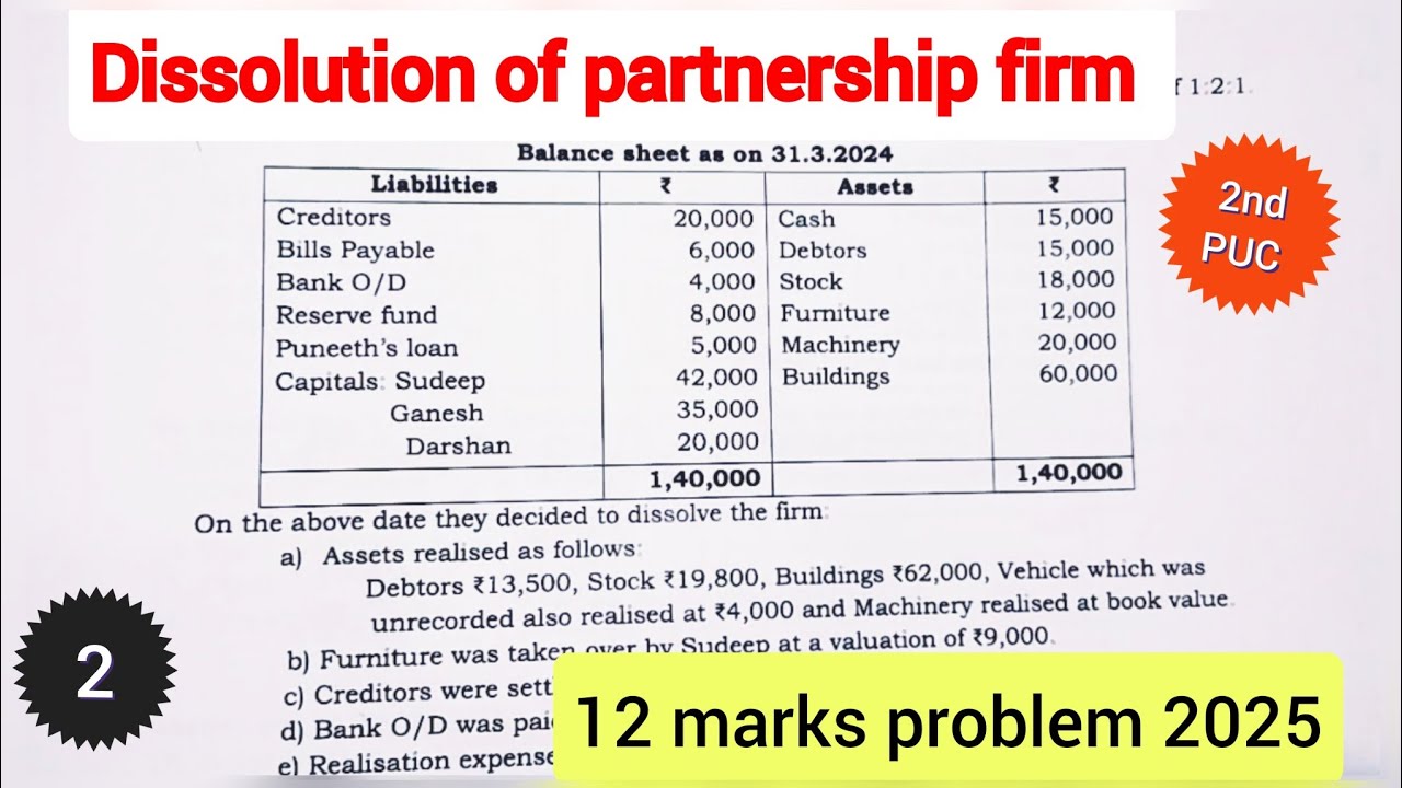 Dissolution of partnership firm 12 marks problem 2025 2nd puc accountancy