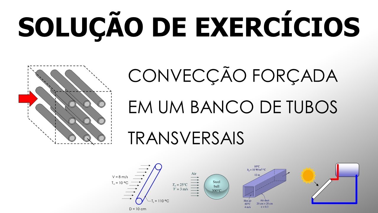 Convecção de Calor / evaporador de ar condicionado /TUTORIAL DE RESOLUÇÃO DE EXERCÍCIOS