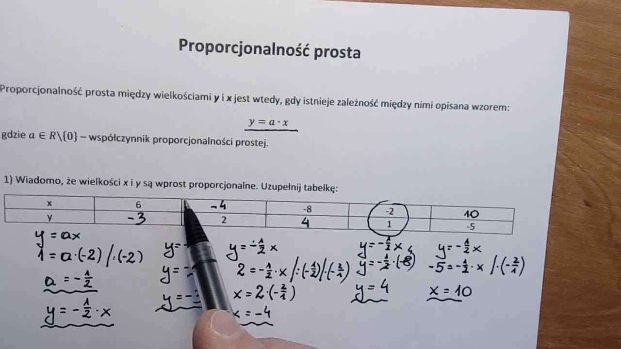 Proporcjonalność prosta
