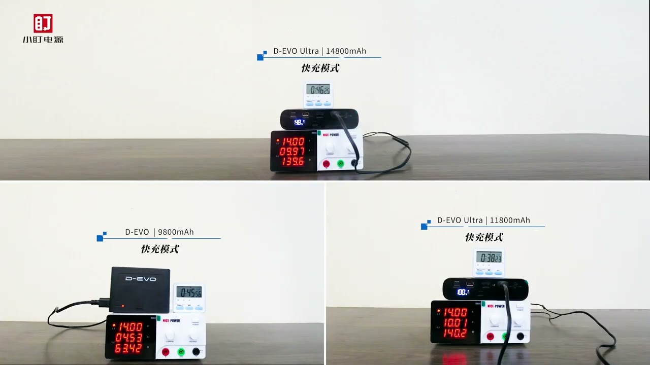 D-EVO 9800mAh   / D-EVO Ultra 11800 mah / 14800mAh 快速充電時間測試
