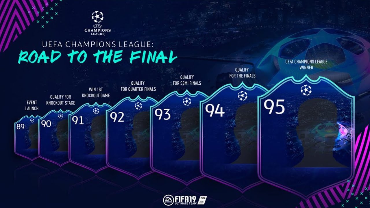 😱 FIFA 19 SBC UEFA UCL Premium Upgrade CHEAPEST SOLUTION ONLY 40k 💥 FUT 19 SQUAD BUILDING CHALLENGE