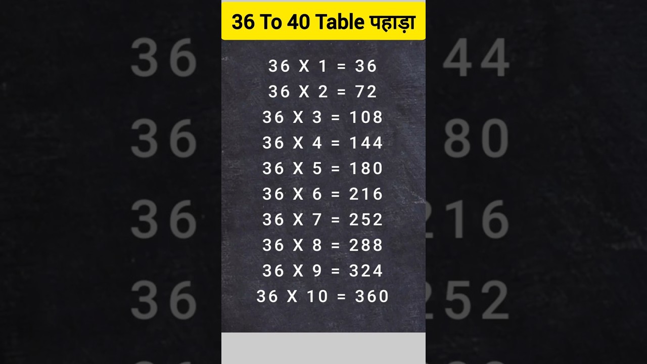 36 To 40 Table For Math Calculation 👊👊🙂#table #math #shorts #shortfeed #gk#pahada