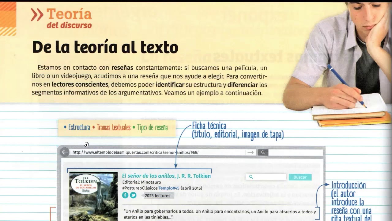 ¿Qué es una reseña? Reseña crítica, reseña informativa y reseña literaria