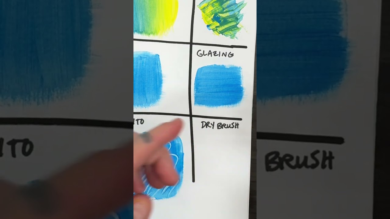Acrylic Painting Techniques! 