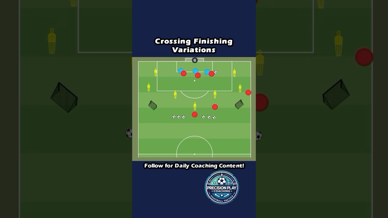 CROSSING & FINISHING VARIATIONS! 🚀⚽ | Versatile Attacking Drill