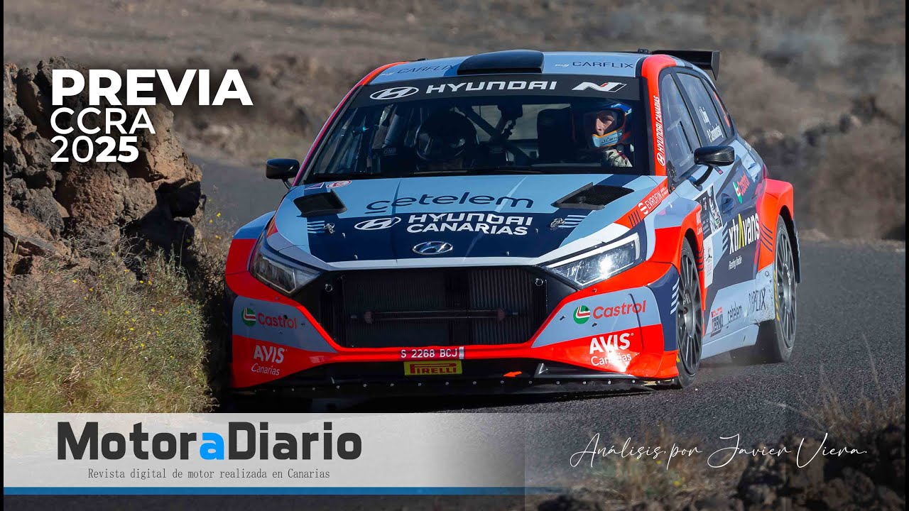 Previa CCRA / 2025