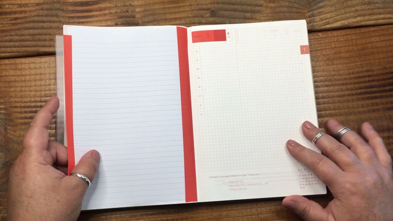 New to planning? Is the Hobonichi Cousin Techo A5 right for you?