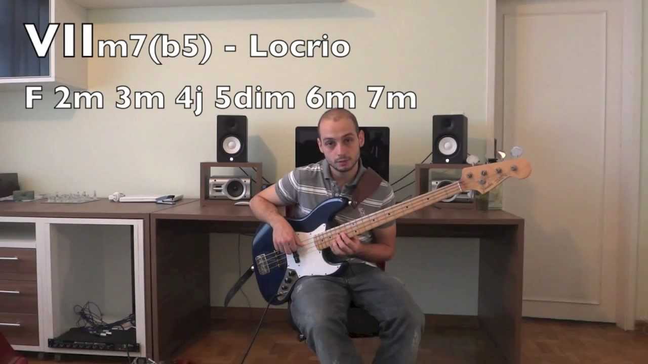 Baixo Brasil Aula 2 - Modos - Renato Leite
