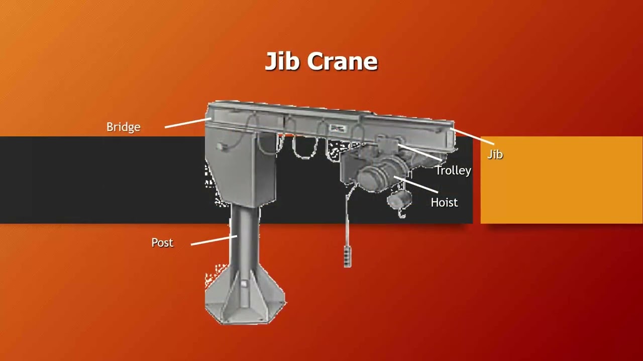 Crane Safety Webinar