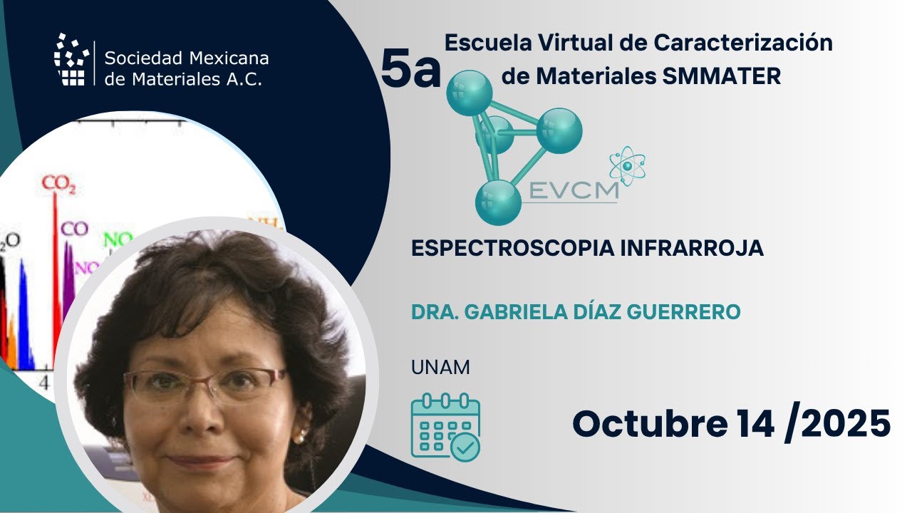Espectroscopia Infrarroja -Sesión 3