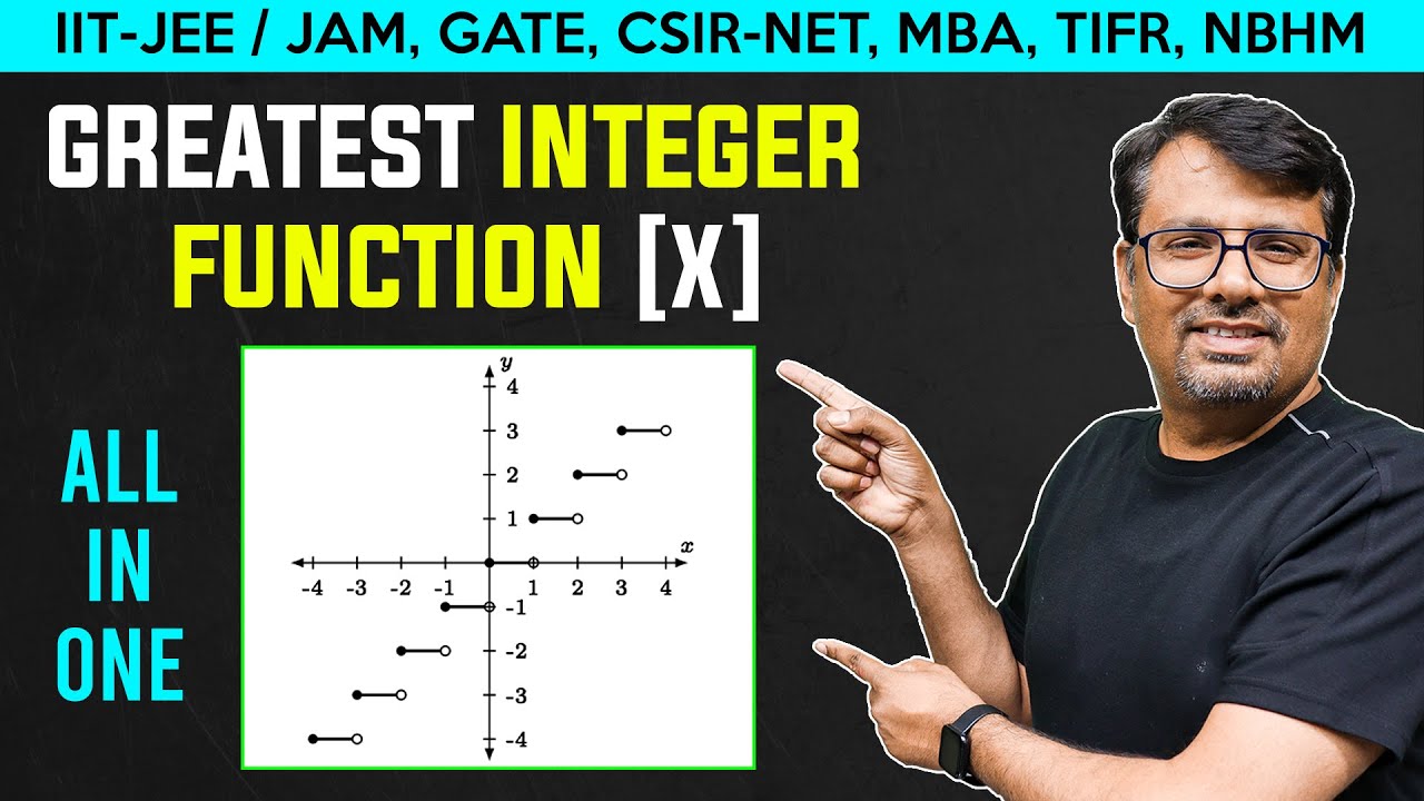 Greatest Integer Function | Concepts With Short Tricks - CSIR-NET, IIT-JAM, NBHM, GATE Exam, MBA
