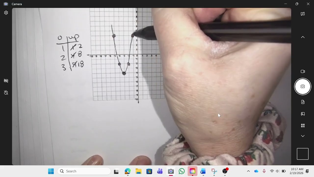 some recap of drawing quadratics