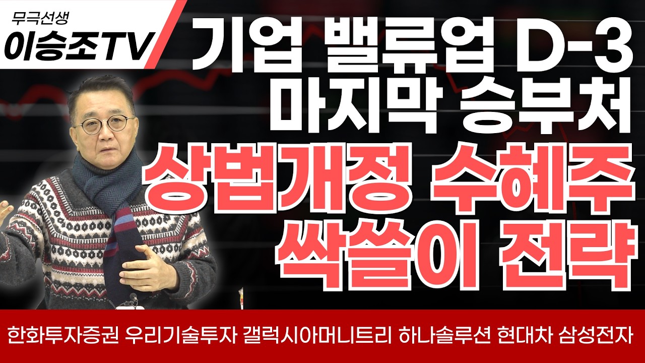 기업 밸류업 D-3 마지막 승부처는 여기! 상법 개정 수혜주 싹쓸이 전략 feat. 한화투자증권 우리기술투자 갤럭시아머니트리 하나솔루션 현대차 삼성전자